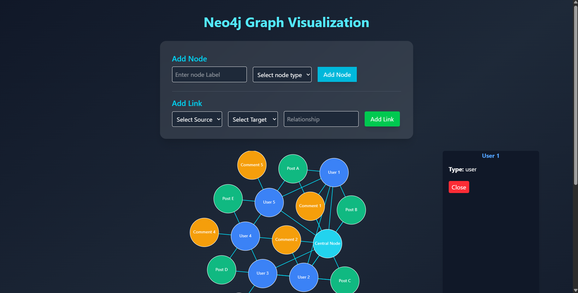 Neo4j Visualization